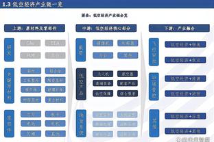 ?本赛季关键时刻落后时表现：库里命中数&有效命中率均居首